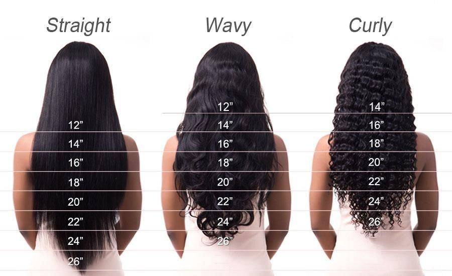 Deep Wave