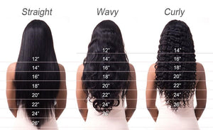 Deep Wave